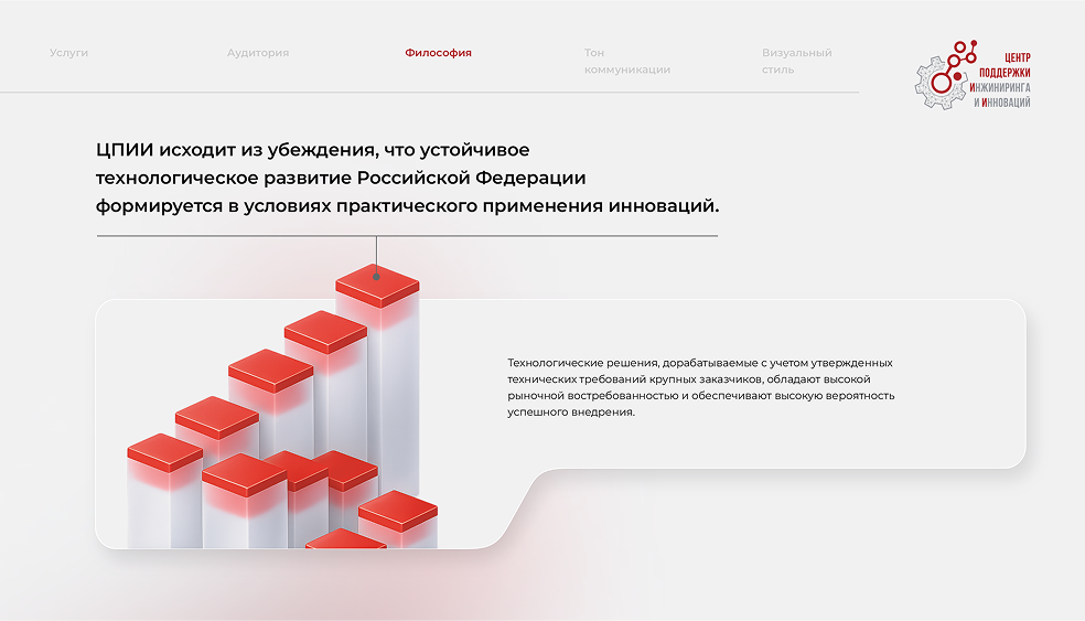 Страница брендбука о философии бренда